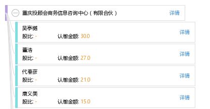 重慶投顧會商務(wù)信息咨詢中心（有限合伙） 專業(yè)商務(wù)信息咨詢服務(wù)的引領(lǐng)者