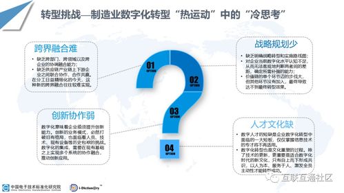 2021制造業數字化轉型路線圖解讀 聚焦信息安全設備制造